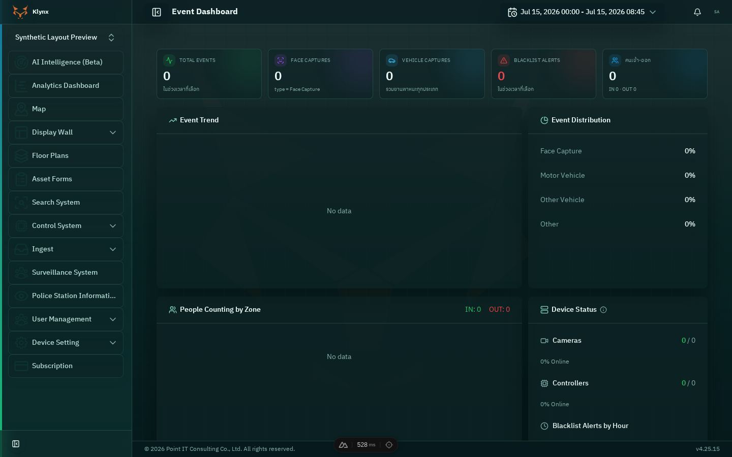 หน้าจอ dashboard ของ Klynx
